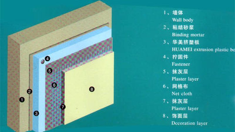 防水卷材加盟代理，费用明细揭秘